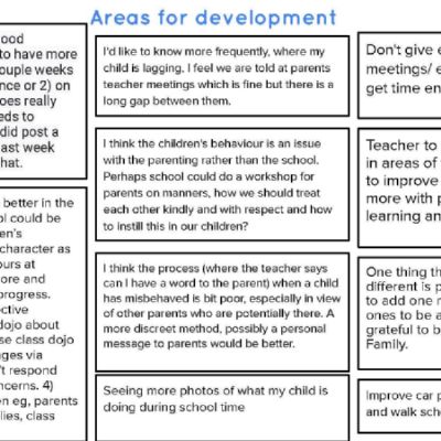 parent-survey-results-january-2024_Page_4.jpg