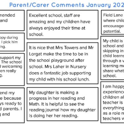 parent-survey-results-january-2024_Page_3.jpg
