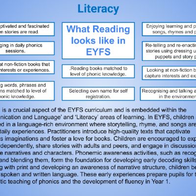 Early Years links with NC Subjects.pptx (7).png