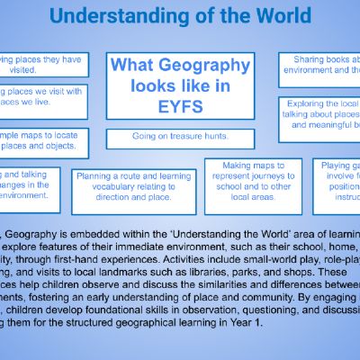 Early Years links with NC Subjects.pptx (2).png
