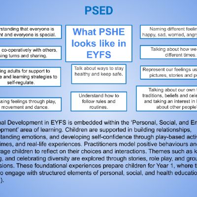 Early Years links with NC Subjects.pptx (5).png