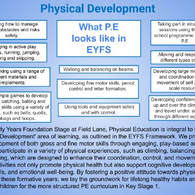 Early Years links with NC Subjects.pptx (12).png
