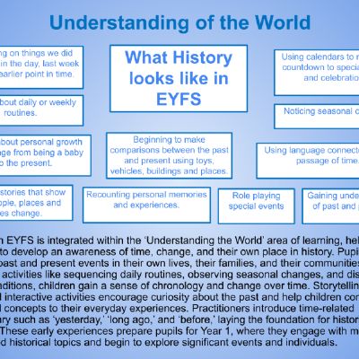 Early Years links with NC Subjects.pptx (1).png