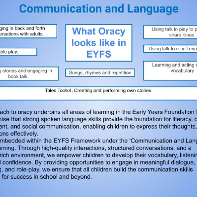 Early Years links with NC Subjects.pptx (6).png