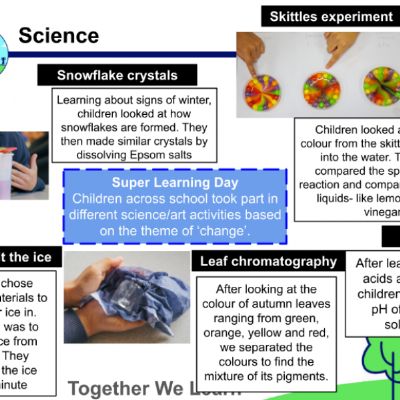 Curriculum Newsletter Autumn 2024  (12).png