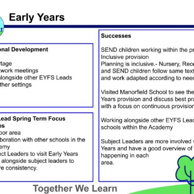 Curriculum Newsletter Autumn 2024  (2).png