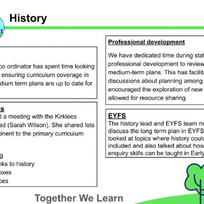 Curriculum Newsletter Autumn 2024  (15).png