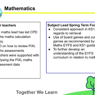 Curriculum Newsletter Autumn 2024  (10).png