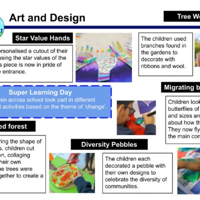 Curriculum Newsletter Autumn 2024  (19).png