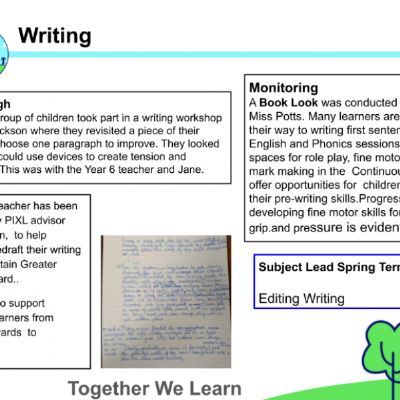 Curriculum Newsletter Autumn 2024  (6).png