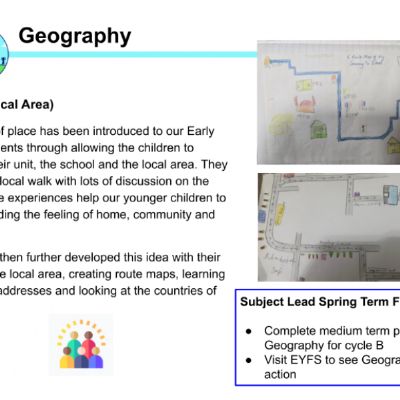 Curriculum Newsletter Autumn 2024  (18).png