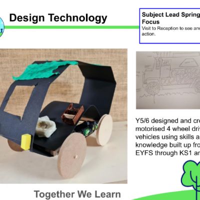 Curriculum Newsletter Autumn 2024  (20).png